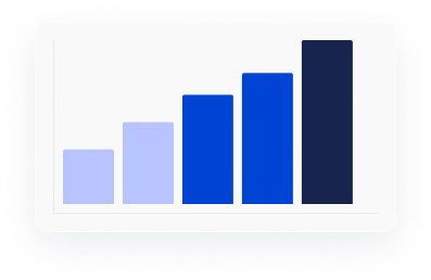 Ascending market sentiment chart